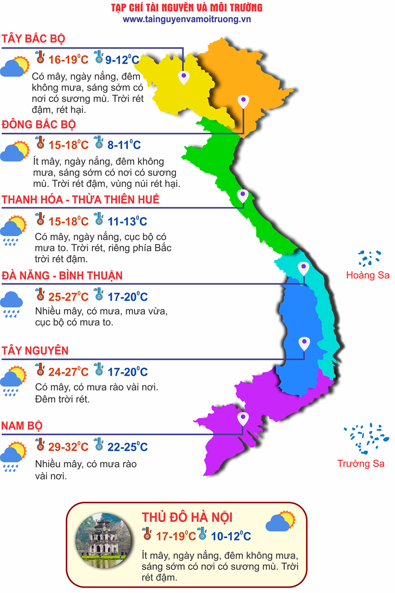 Thời tiết ngày 23/12: Nhiệt độ xuống thấp, trời rét đậm rét hại