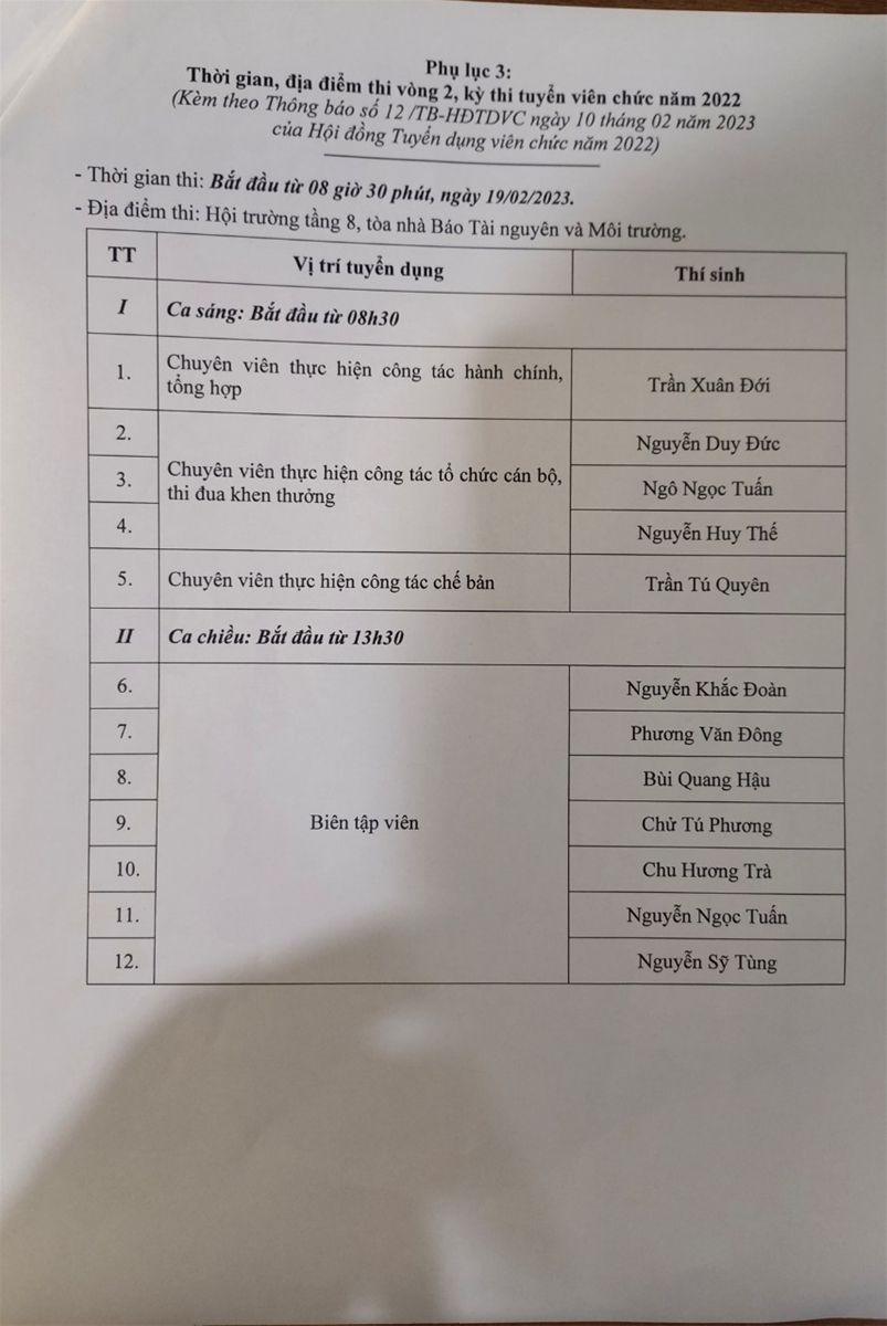 Thông báo Danh sách và triệu tập thí sinh đủ điều kiện dự thi vòng 2, kỳ thi tuyển viên chức năm 2022 của Tạp chí Tài nguyên và Môi trường
