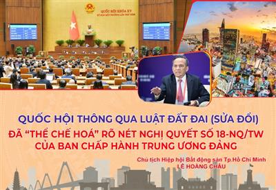 08 điểm nhấn trong Luật Đất đai (sửa đổi) năm 2024 đã "thể chế" hóa rõ nét Nghị quyết số 18 NQ/TW của Trung ương