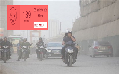 Chất lượng ô nhiễm không khí tại Bắc Từ Liêm và Long Biên: Một thực trạng đáng lo ngại