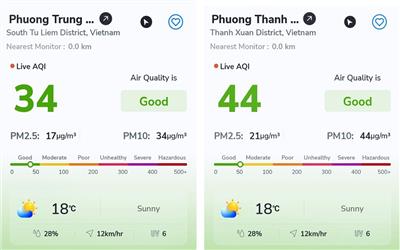 Chỉ số ô nhiễm không khí trong ngày giáp Tết tại Hà Nội