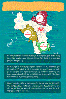 Chi tiết quy hoạch 3 thành phố trực thuộc Thủ đô vừa được thông qua