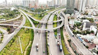 Động lực mới cho sự phát triển