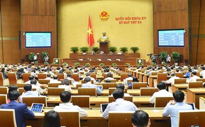Dự kiến trình Quốc hội thông qua 6 dự án luật tại kỳ họp thứ 7