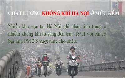 Ghi nhận tình trạng ô nhiễm không khí từ sáng đến trưa 18/11 tại Hà Nội