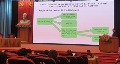 Một số nội dung cơ bản của Nghị định quy định về bồi thường, hỗ trợ, tái định cư khi Nhà nước thu hồi đất