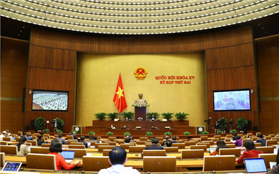 Ngày 26/10, Quốc hội thảo luận về dự án Luật Cảnh sát cơ động và dự án Luật sửa đổi, bổ sung một số điều của Luật Sở hữu trí tuệ
