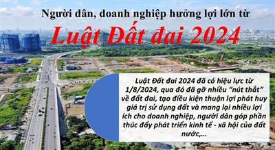 Người dân, doanh nghiệp hưởng lợi lớn từ Luật Đất đai 2024