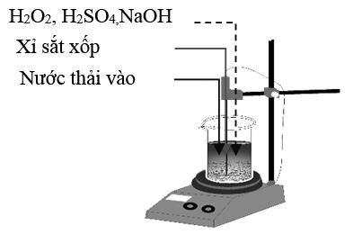 Thử nghiệm khả năng xử lý nước thải dệt nhuộm bằng hệ Fenton dị hóa
