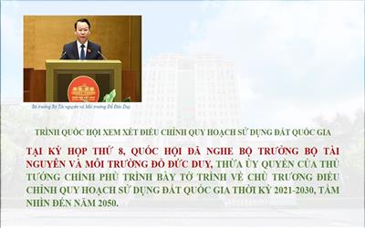 Trình Quốc hội xem xét điều chỉnh Quy hoạch sử dụng đất quốc gia đáp ứng yêu cầu phát triển của đất nước