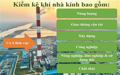 Từng bước thực hiện kiểm kê khí nhà kính đối với doanh nghiệp
