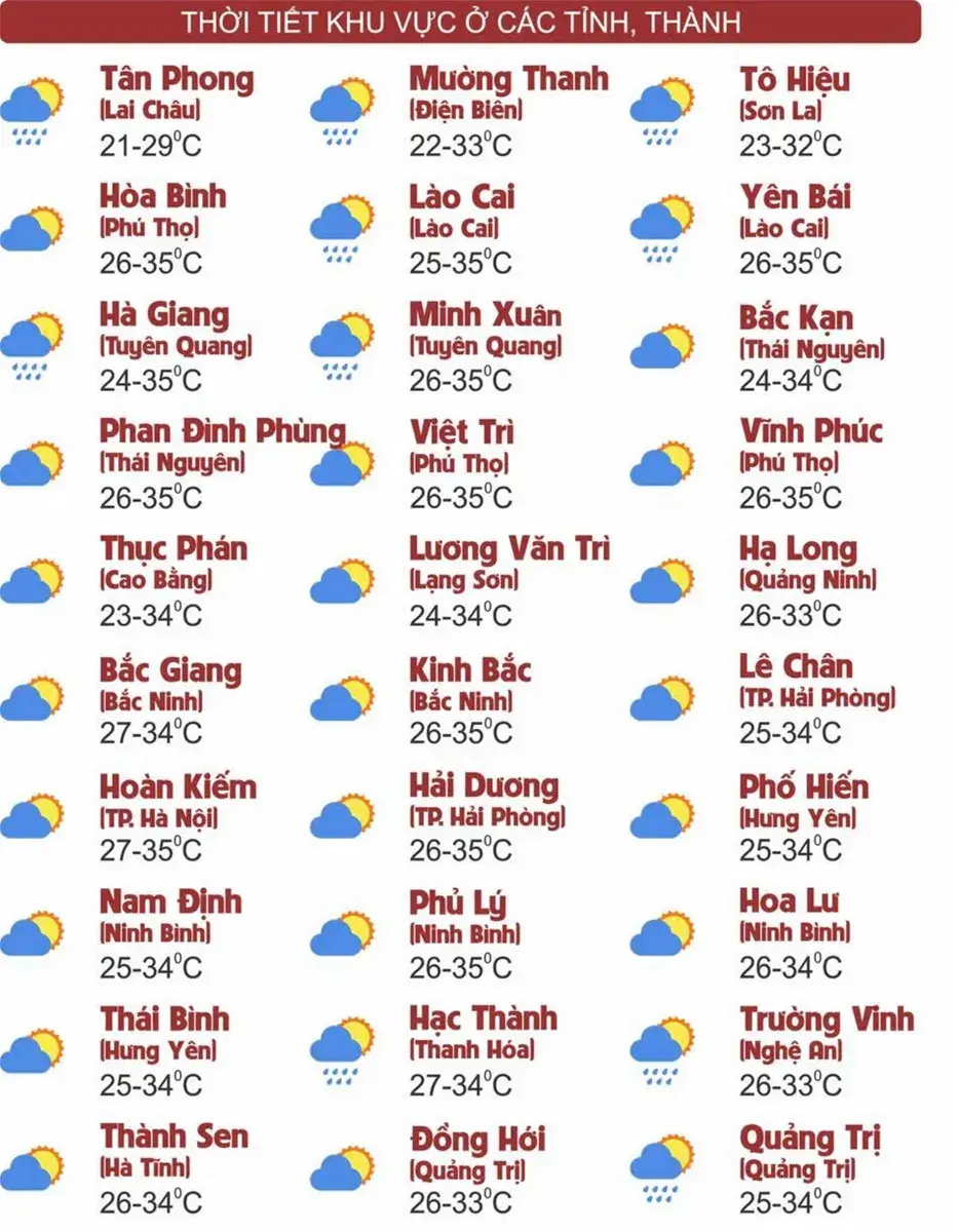Thời tiết ngày 24/9: Khu vực Bắc Bộ, Thanh Hóa và Nghệ An từ đêm nay mưa to đến rất to