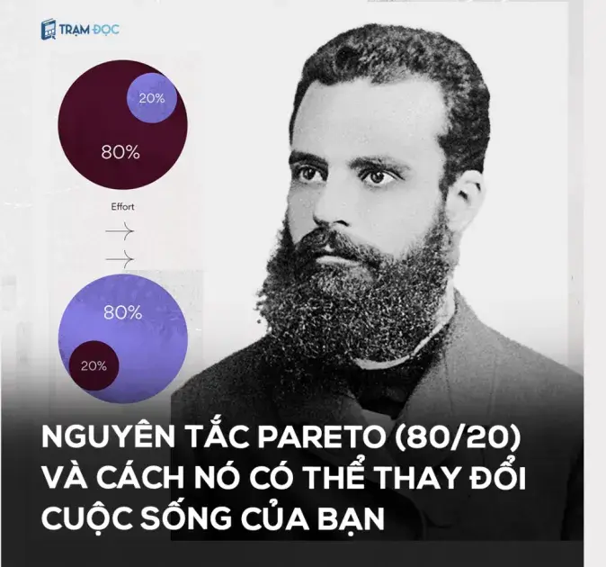 Trong vườn đậu của ông Pareto – câu chuyện về điều ít mà sâu
